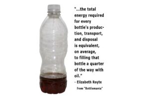 Bottlemania: 1 liter flessenwater 'verbruikt' 250 ml aardolie